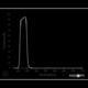 Optický filter MidOpt – BP470 pásmový priepust 425 – 495 nm - 2/2